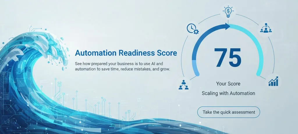 Automation Readiness Score assessment banner from Big Splash Web Design & Marketing showing a score of 75 for scaling with AI and automation.